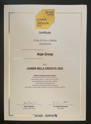 𝗔𝗿𝗽𝗲 𝗚𝗿𝗼𝘂𝗽 𝘀𝗶 𝗿𝗲𝗴𝗶𝘀𝘁𝗿𝗮 𝗻𝗲𝗹𝗹𝗮 𝗰𝗹𝗮𝘀𝘀𝗶𝗳𝗶𝗰𝗮 𝗟𝗲𝗮𝗱𝗲𝗿 𝗱𝗲𝗹𝗹𝗮 𝗰𝗿𝗲𝘀𝗰𝗶𝘁𝗮 𝟮𝟬𝟮𝟮